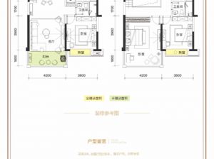 益阳-赫山区中苑风华为您提供B1复式楼鉴赏