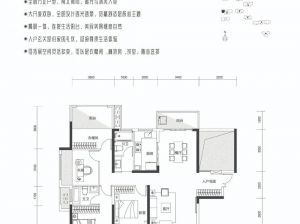 益阳-高新区琨御府为您提供A2户型鉴赏